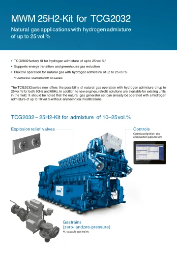 Brochure 25H2-Kit TCG 2032